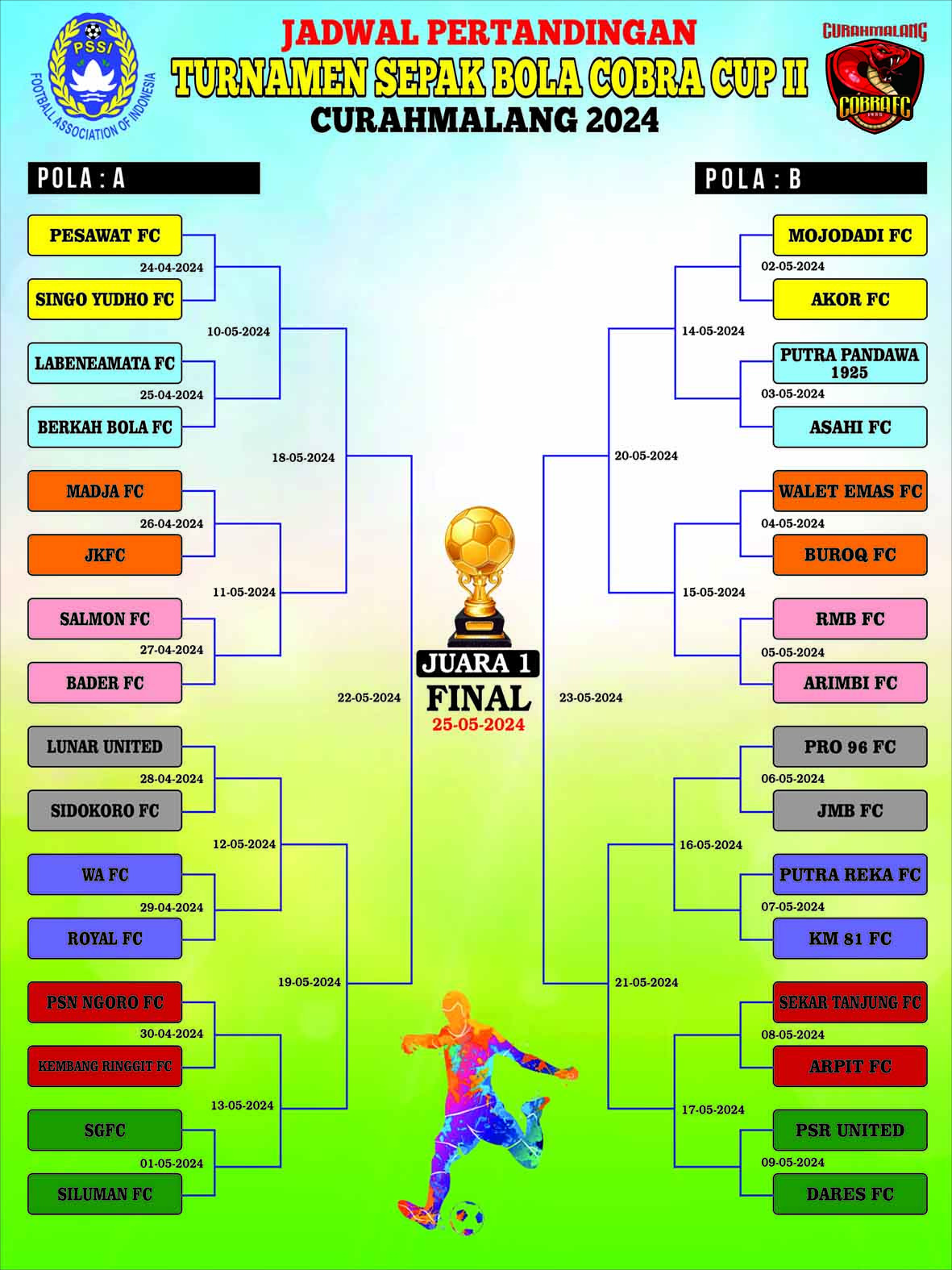 Turnamen Sepak Bola Gala Desa Cobra Cup Dua Akan Di Buka Pada Hari Rabu